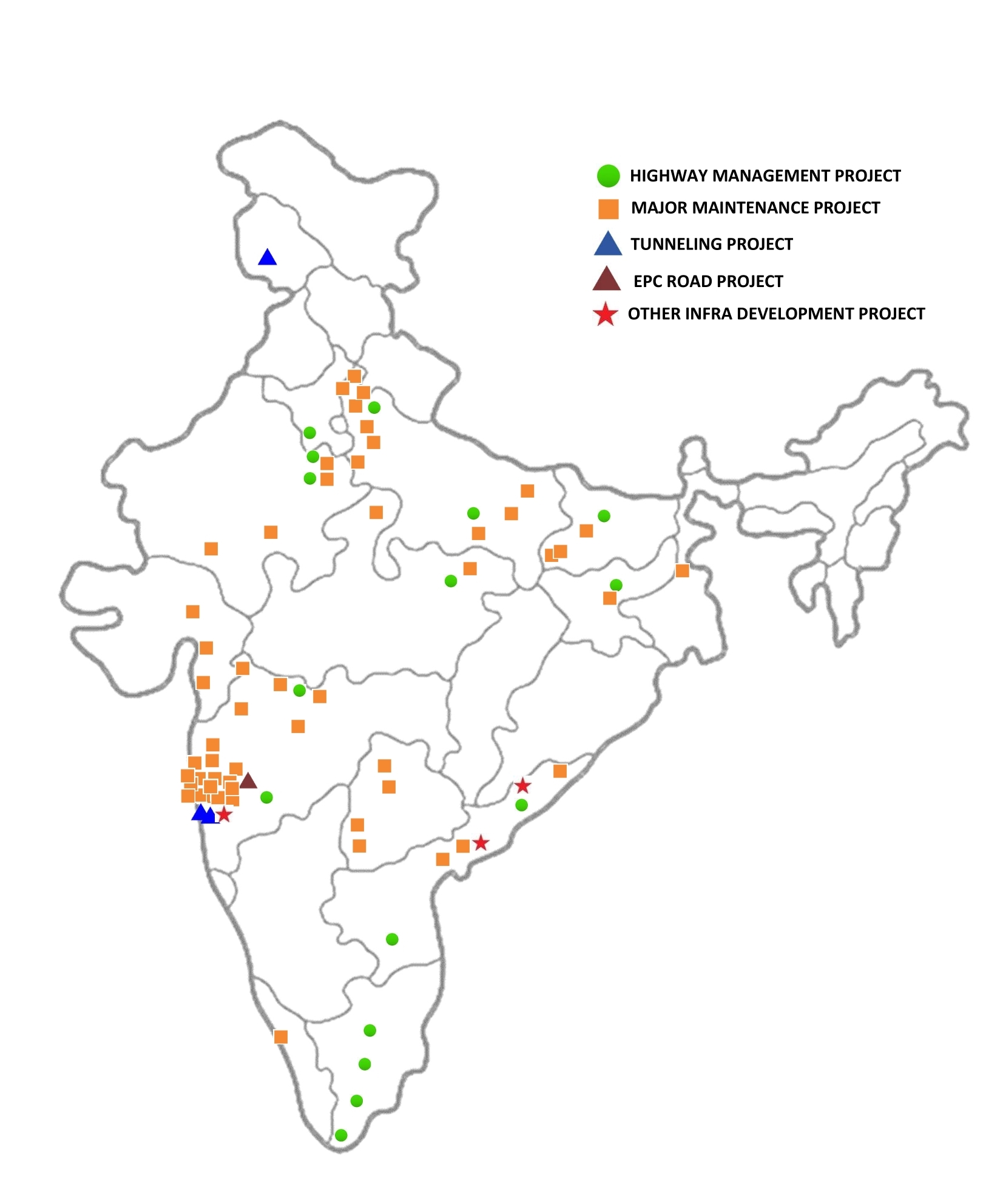 Projects across India